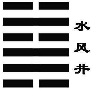 井卦 事業|《易經》第四十八卦 井卦詳解 水風井 坎上巽下